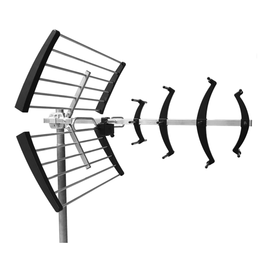 Alcad 900 Series Manual