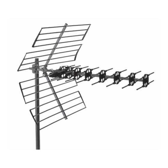 Alcad 900 Series Manual