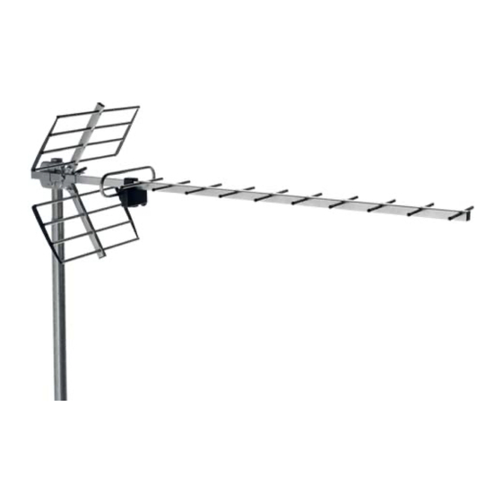 Alcad 900 Series Manual