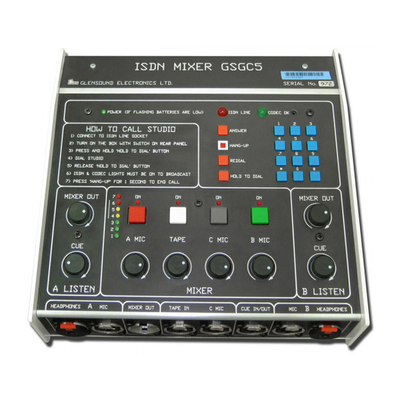 Glensound  GSGC5 Quick Start Manual