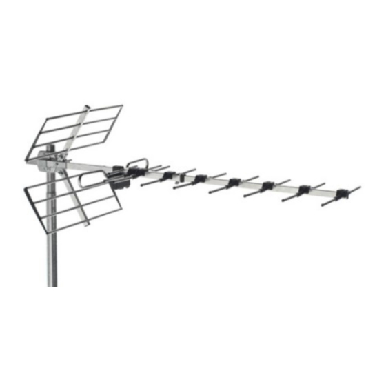 Alcad 900 Series Quick Start Manual