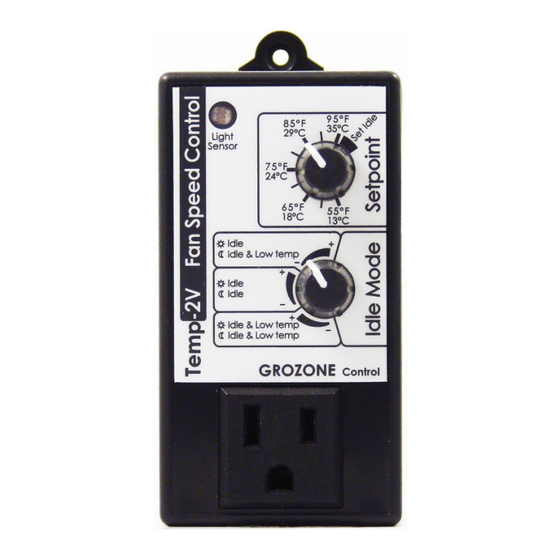 Grozone Control TV2 User Manual