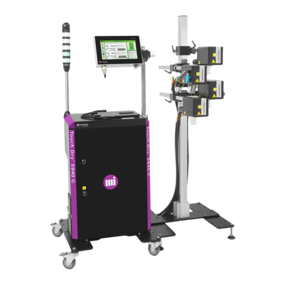 Dover markem-imaje 5940G Safety And Important Information