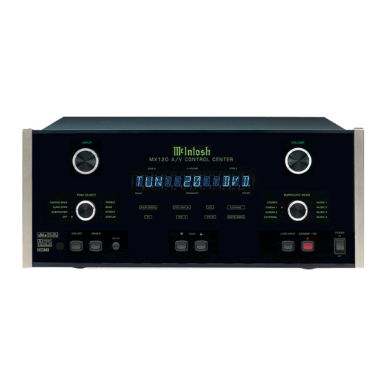 McIntosh MX120 Owner's Manual