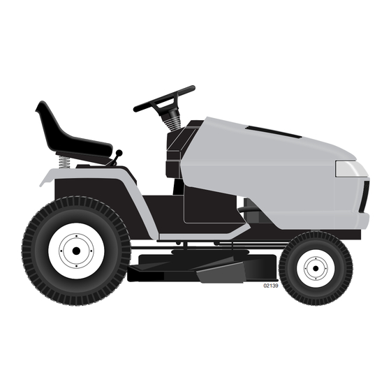 Poulan Pro 195021 Operator's Manual