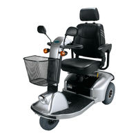 Karma KS-7 Series Owner's Manual