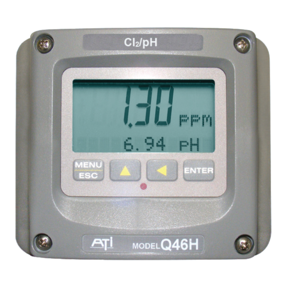 Analytical Technology Q46H/62 Manual