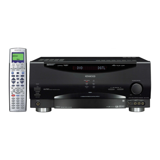 Kenwood KRF-V7773D Service Manual