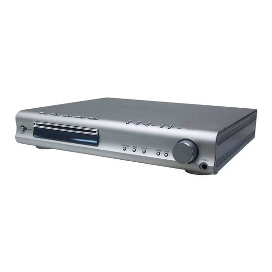 Sony SS-WS503 Service Manual