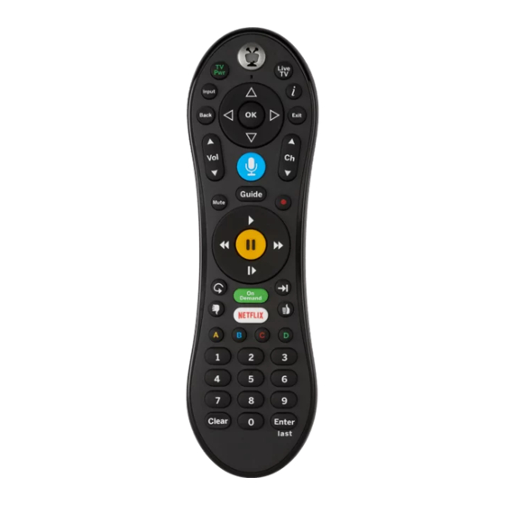Astrea TiVo Quick Start Manual
