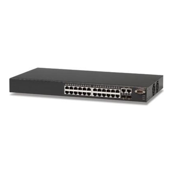 Edge-Core ES3628C Management Manual
