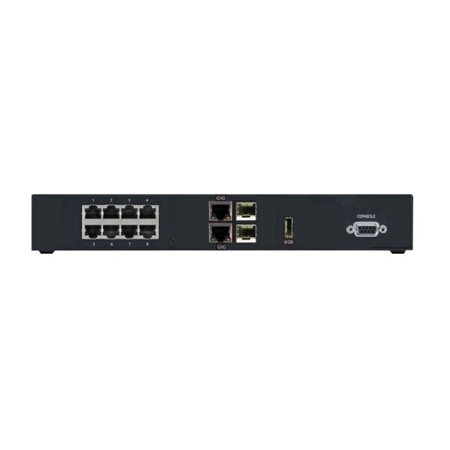 ADTRAN NETVANTA 3148 Quick Start