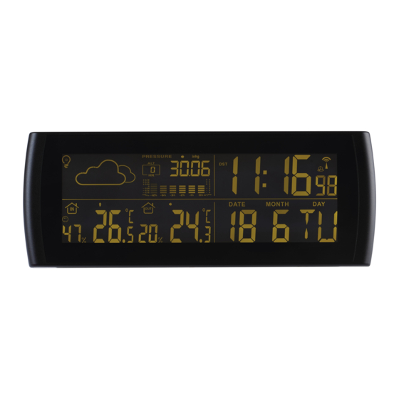 Emos E5101 Manual