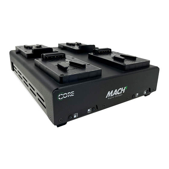 Core Quad MACH4 Series Instructional Manual