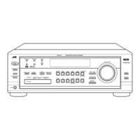 JVC RX-8012VSL Service Manual