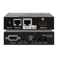 Lightware HDMI-TPS-TX95 Quick Start Manual