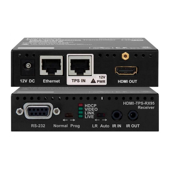 Lightware HDMI-TPS-TX95 Quick Start Manual