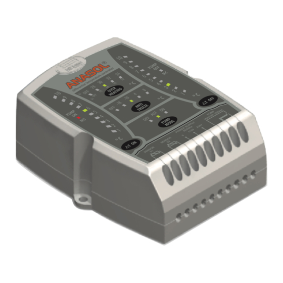 ES ANASOL Quick Start Manual