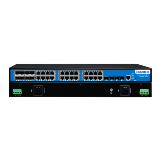 3onedata IES5028G Series User Manual