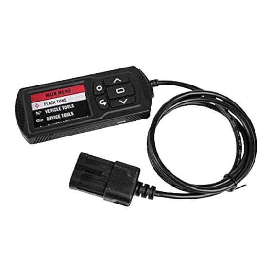 Dynojet POWER VISION PV3-25-04 Installation Manual