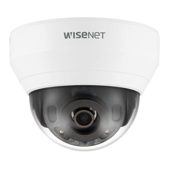 Hanwha Vision QND-7022R User Manual