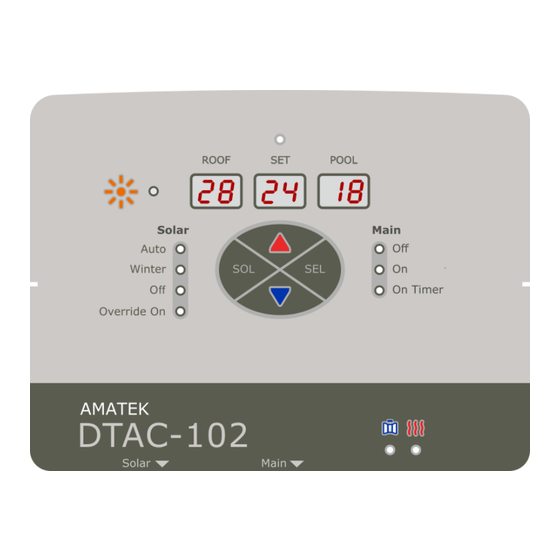 Dtac -102 User And Reference Manual