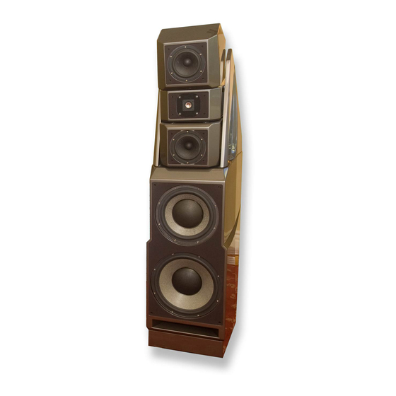 WILSON AUDIO ALEXANDRIA II Owner's Manual