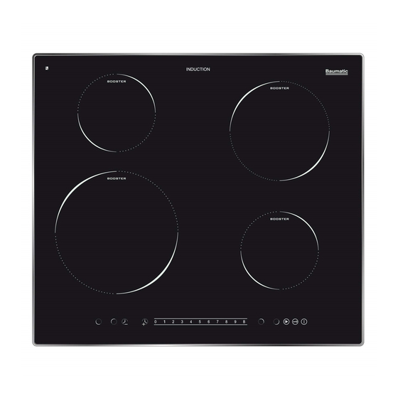 Baumatic BHI645SS Instruction Manual