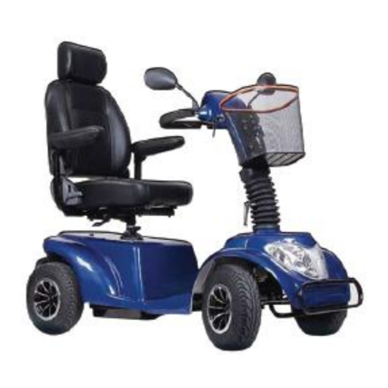 MDH W 4028 User Manual