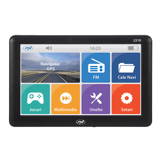 PNI L510 Manual