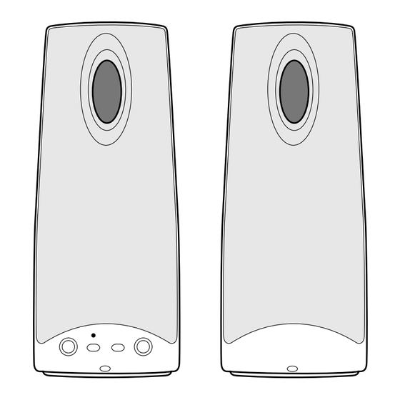 Aiwa SC-A48 Service Manual