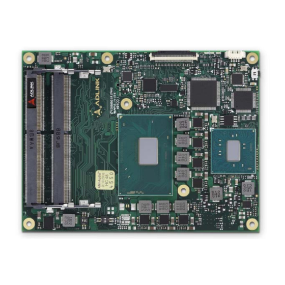 ADLINK Technology Express-SL2 Manuals