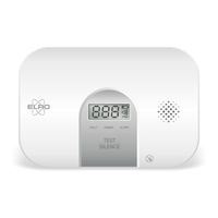 ELRO FC280211 Manual