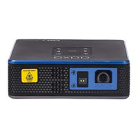 Aaxa Technologies M8 DLP User Manual