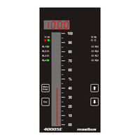 Masibus 40005E User Manual