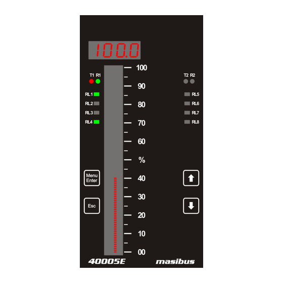 Masibus 40005E User Manual