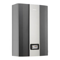 Gorenje Aerogor ECO COMPACT INVERTER 13A Installation Manual