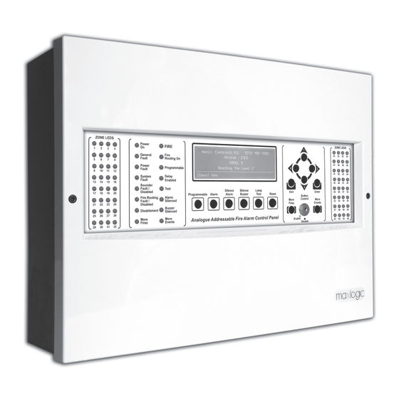 Maxlogic ML-123X Series Operating, Maintenance And Commissioning
