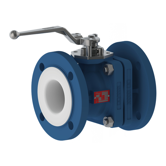 Flowserve Atomac AKH3.2 User Instructions