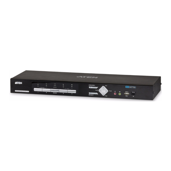 ATEN CM1164 User Manual