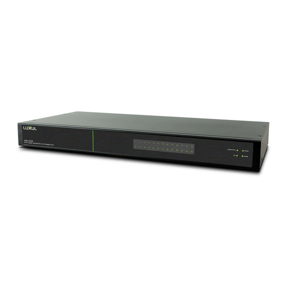 Luxul AMS-4424P Quick Install Manual