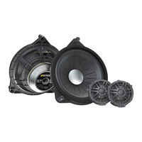 Eton STEALTH 7.1 DSP Manual