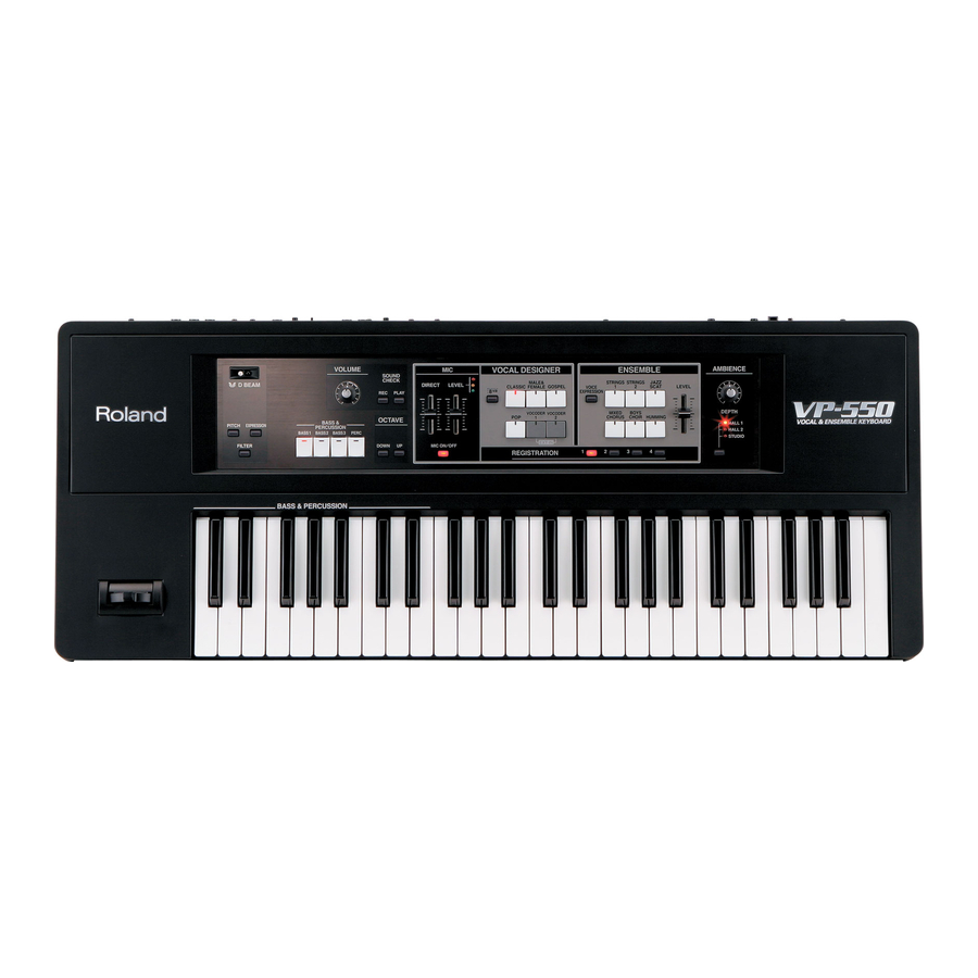 Roland VP-550 Owner's Manual