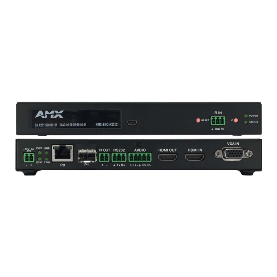 Harman AMX N2300 SERIES Instruction Manual