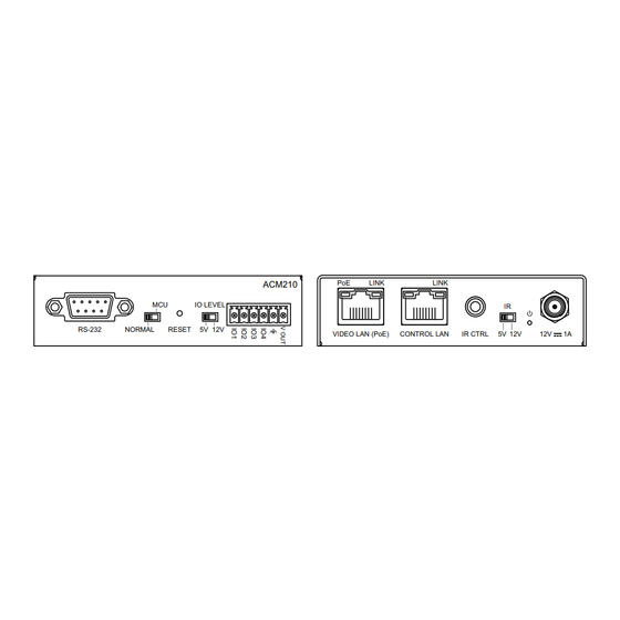 BluStream Multicast ACM200 User Manual