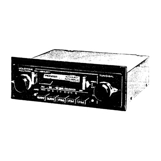 Pioneer KP-8000 ZEP Service Manual