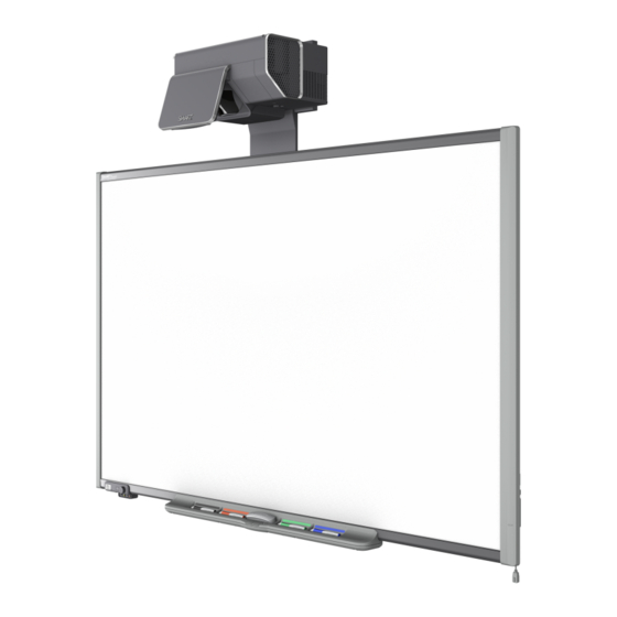 SMART Board 600ix Configuration And User's Manual