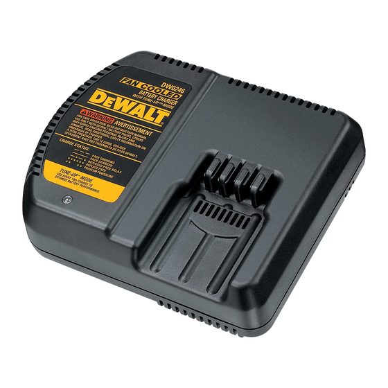 DeWalt DW0246 Instruction Manual