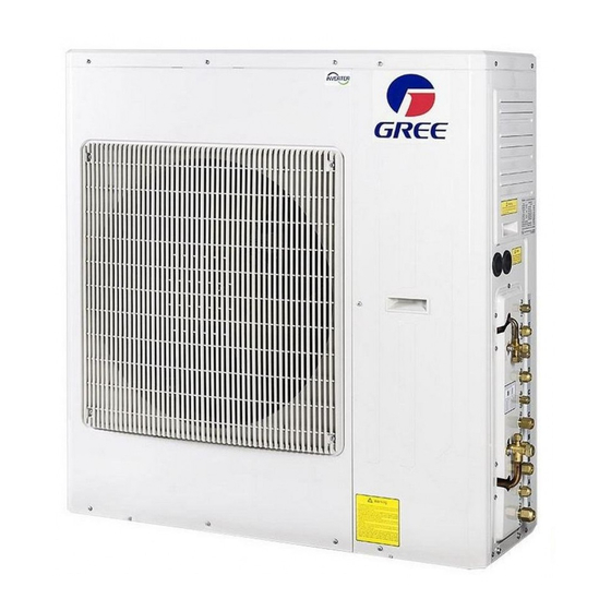 Gree GWHD(18)NK3FOGWHD(24)NK3FOGWHD(24)NK3GO Service Manual