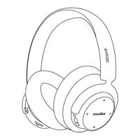 Soundcore Space NC A3021 User Manual